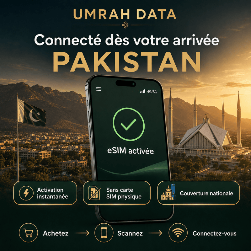 Pakistan eSIM — Travel Data Plan - umradata