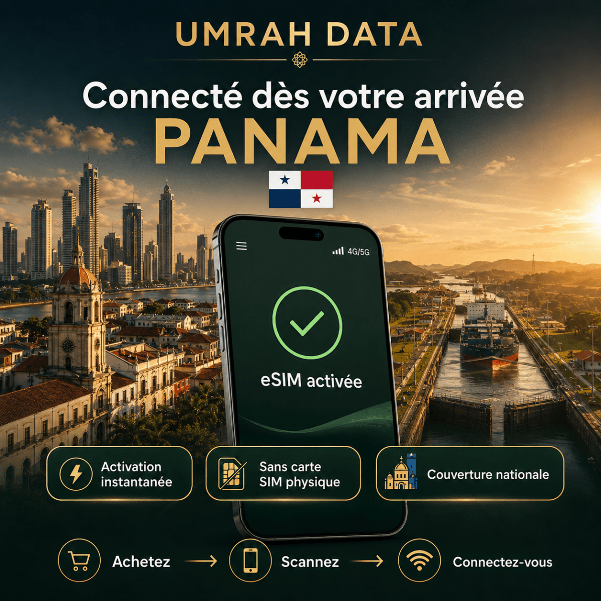 Panama eSIM — Travel Data Plan