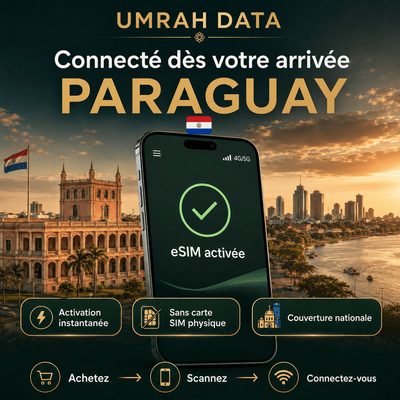 Paraguay eSIM — Travel Data Plan - umradata