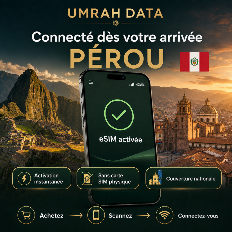 eSIM Pérou — Umrah Data