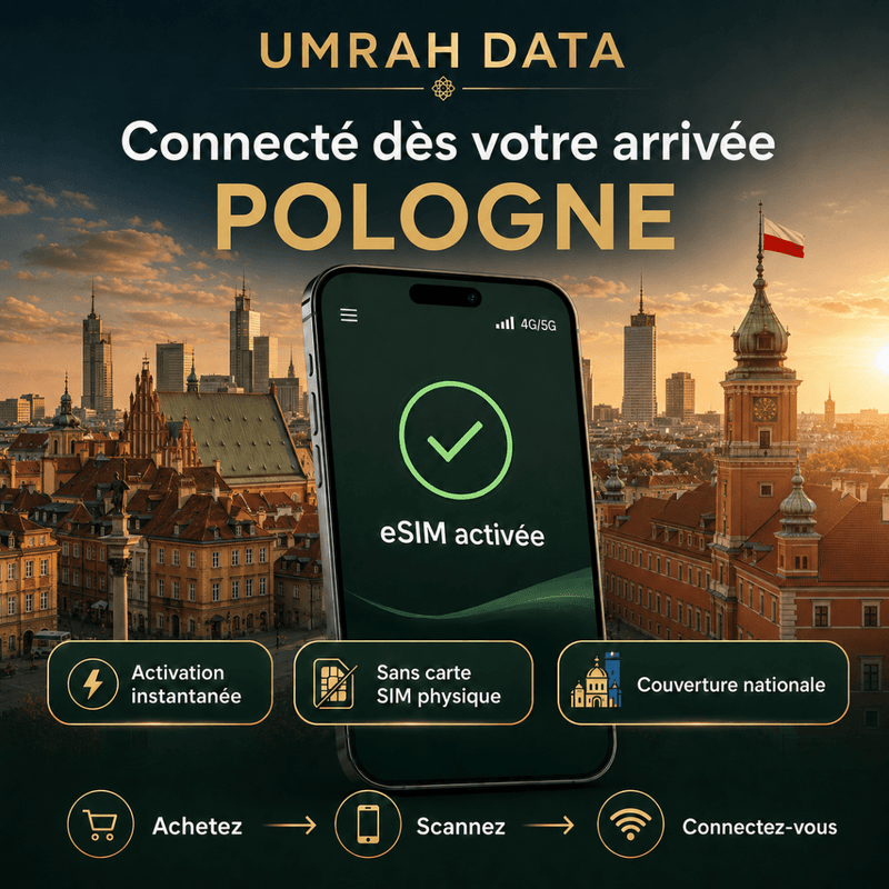 Poland eSIM — Travel Data Plan - umradata