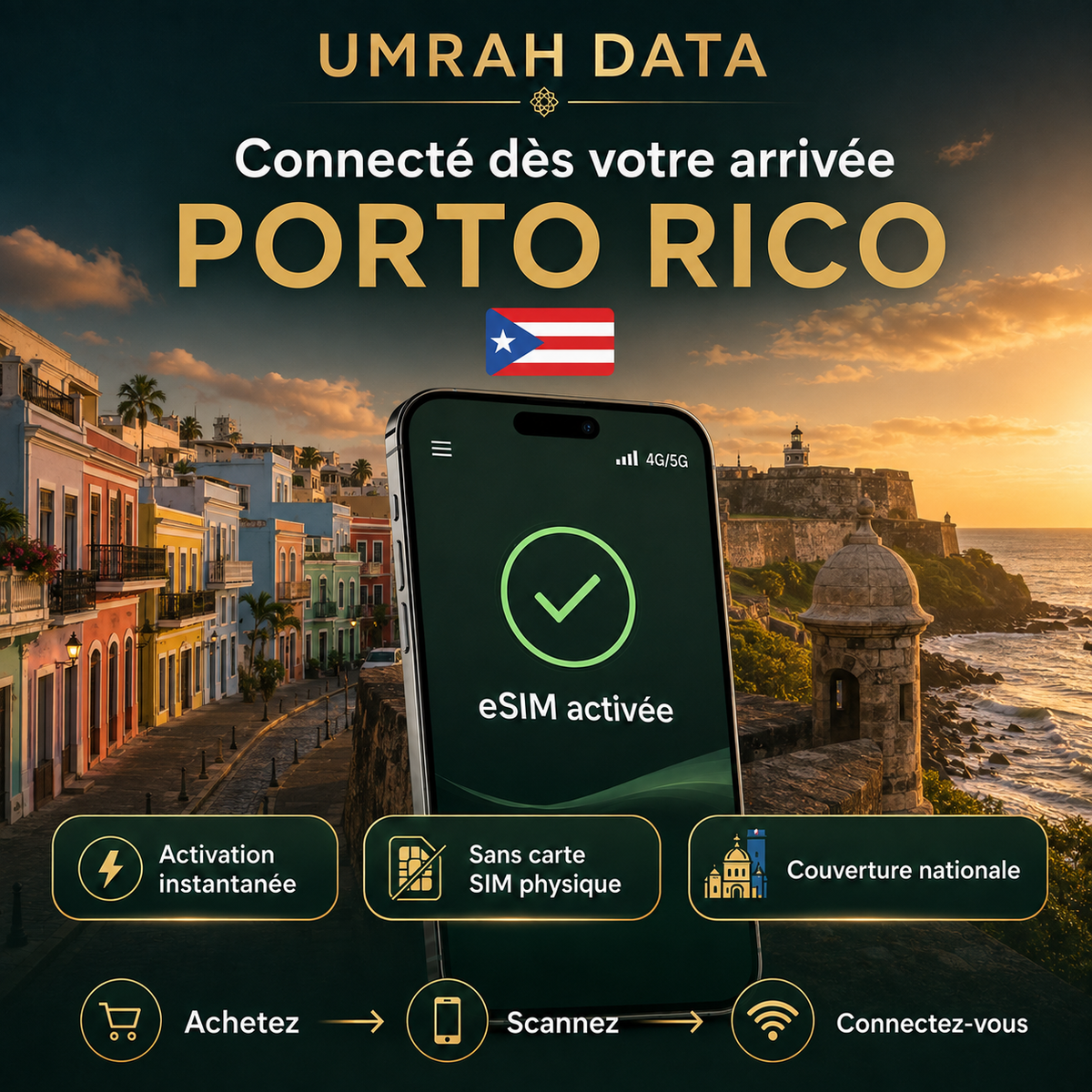 Puerto Rico eSIM — Travel Data Plan