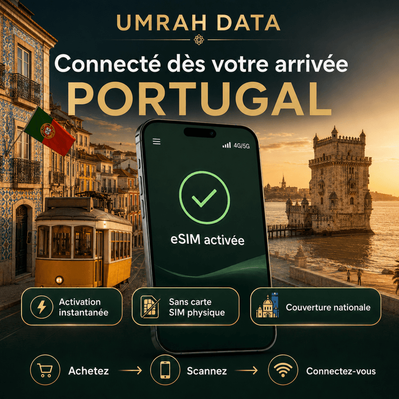 Portugal eSIM — Travel Data Plan - umradata