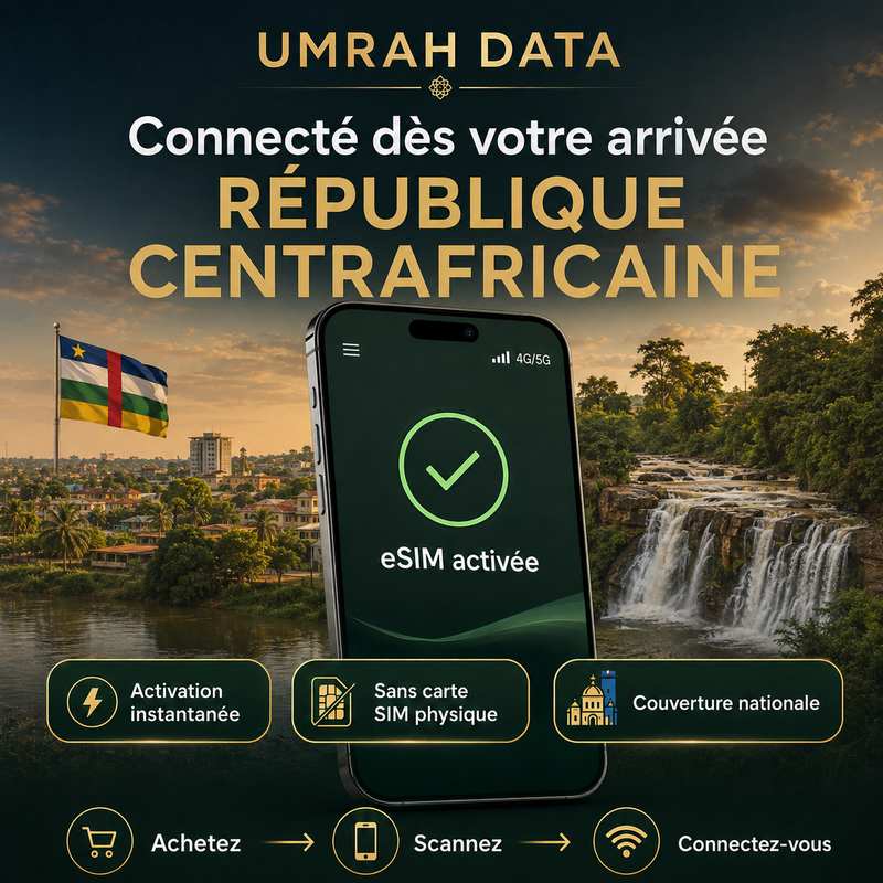 eSIM République centrafricaine — Umrah Data