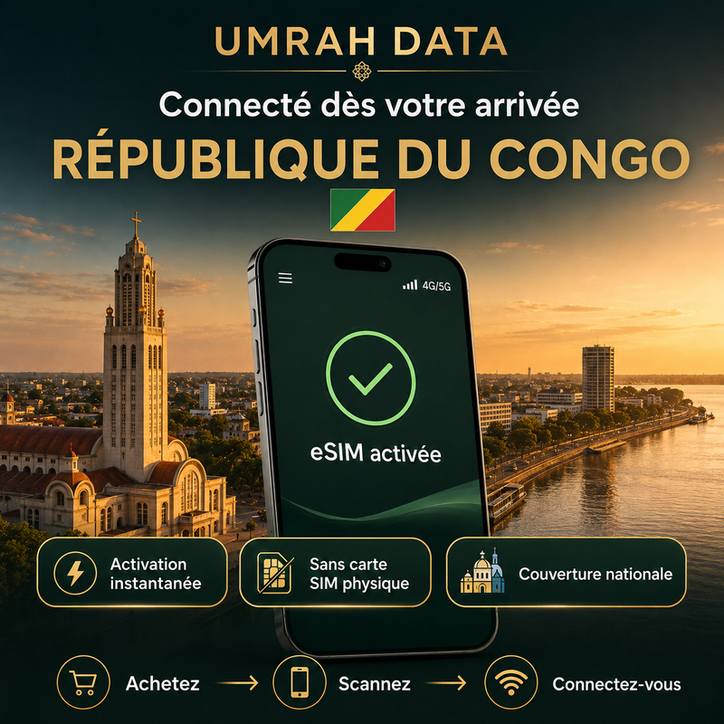 eSIM République du Congo — Umrah Data
