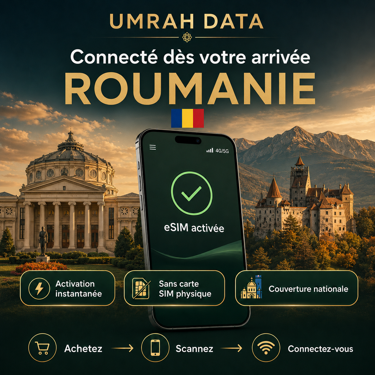 Romania eSIM — Travel Data Plan