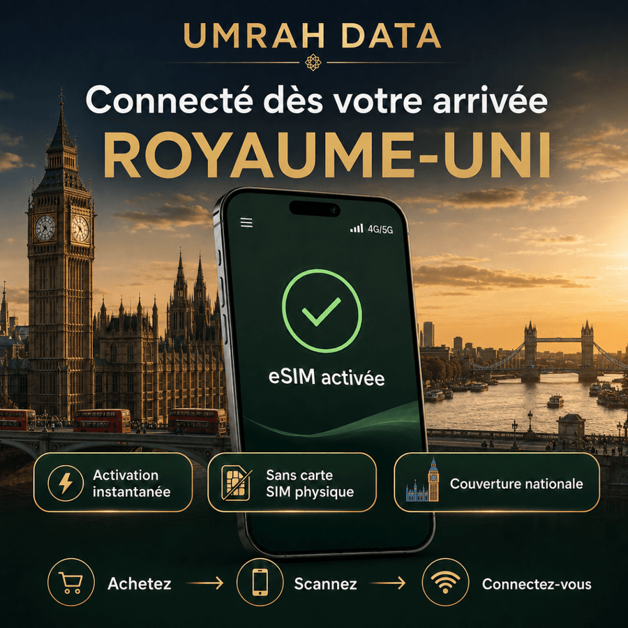 United Kingdom eSIM — Travel Data Plan - umradata