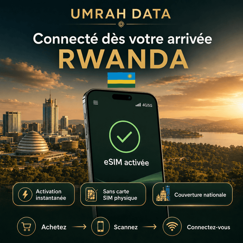 Rwanda eSIM — Travel Data Plan - umradata