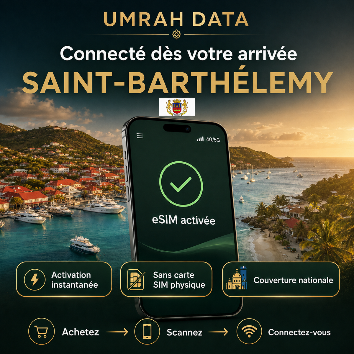 Saint Barthelemy eSIM — Travel Data Plan