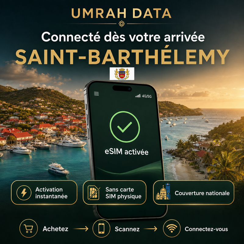 eSIM Saint-Barthélemy — Umrah Data