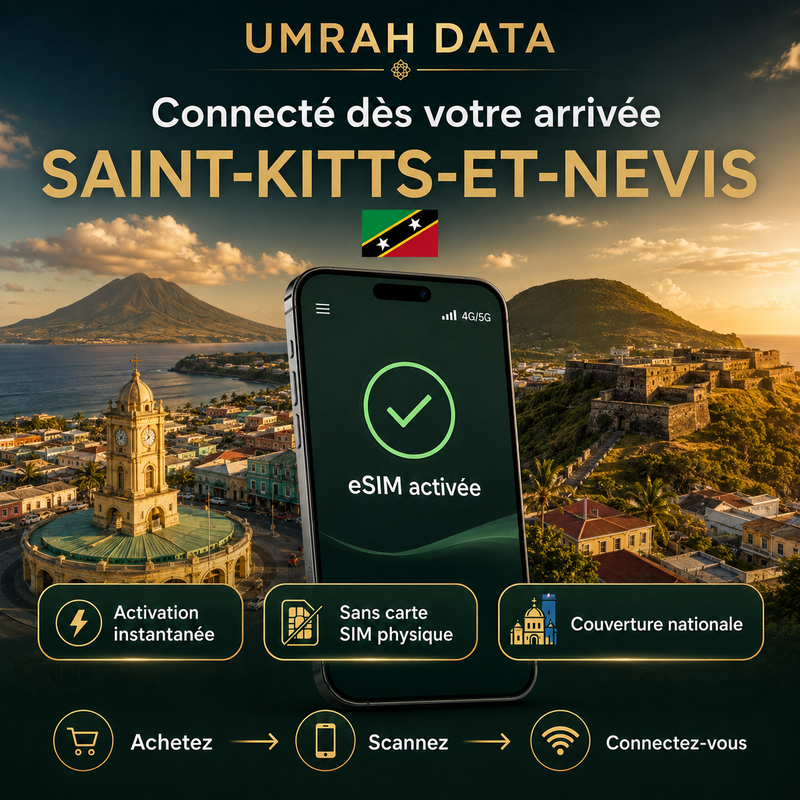 eSIM Saint-Kitts-et-Nevis — Umrah Data