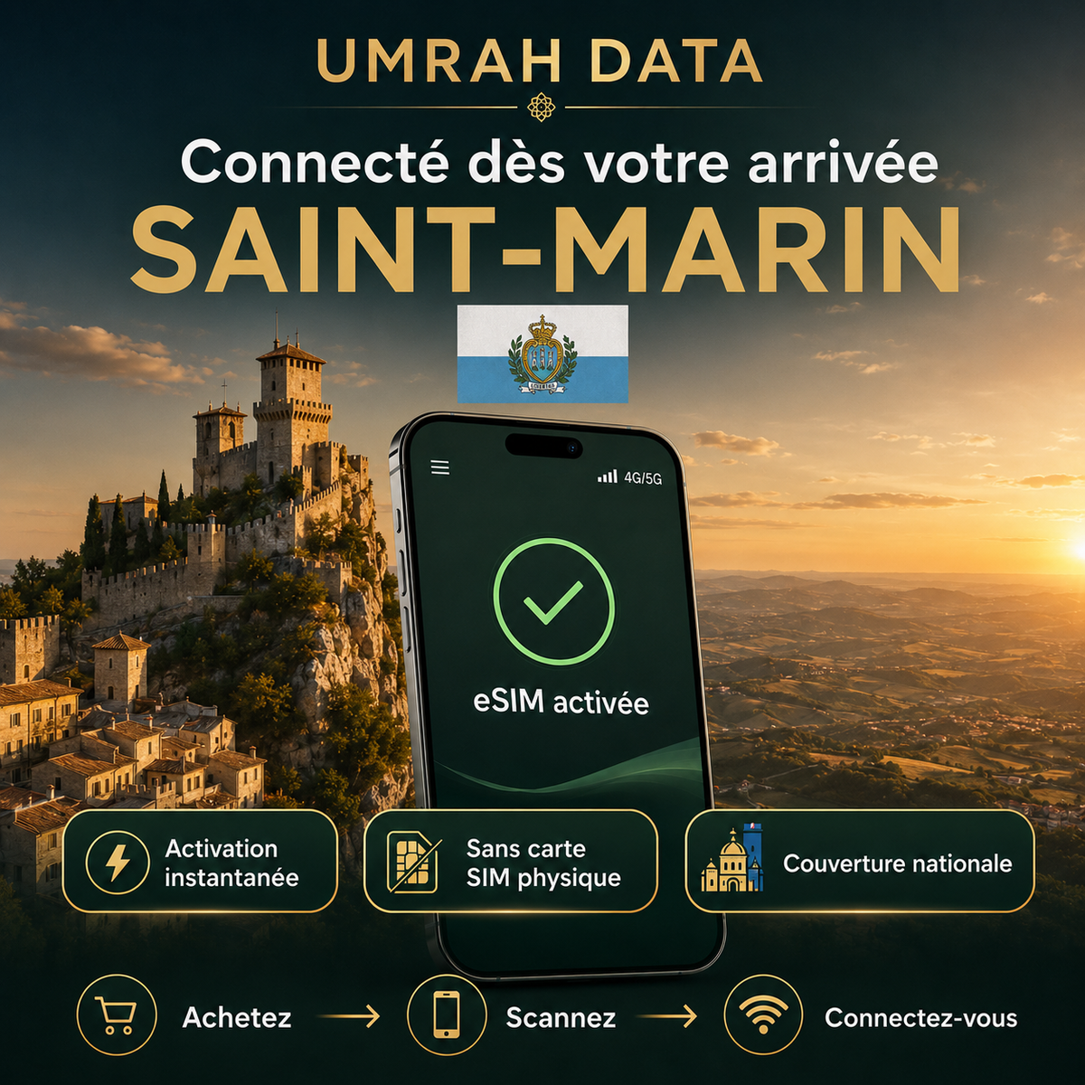 San Marino eSIM — Travel Data Plan