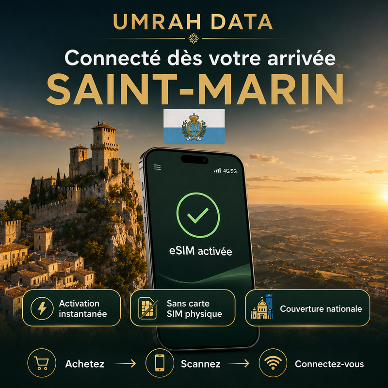 eSIM Saint-Marin — Umrah Data