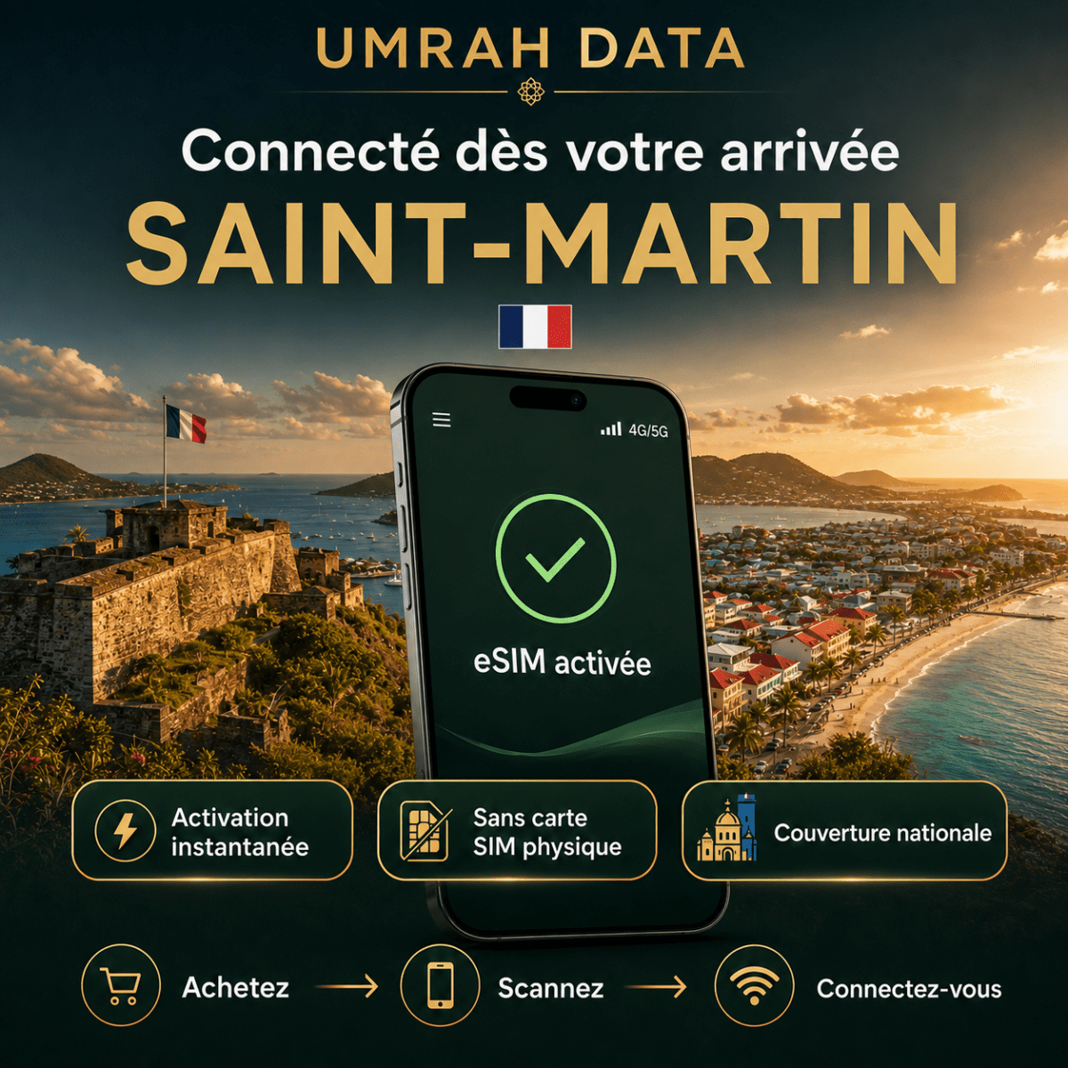 Saint Martin eSIM — Travel Data Plan