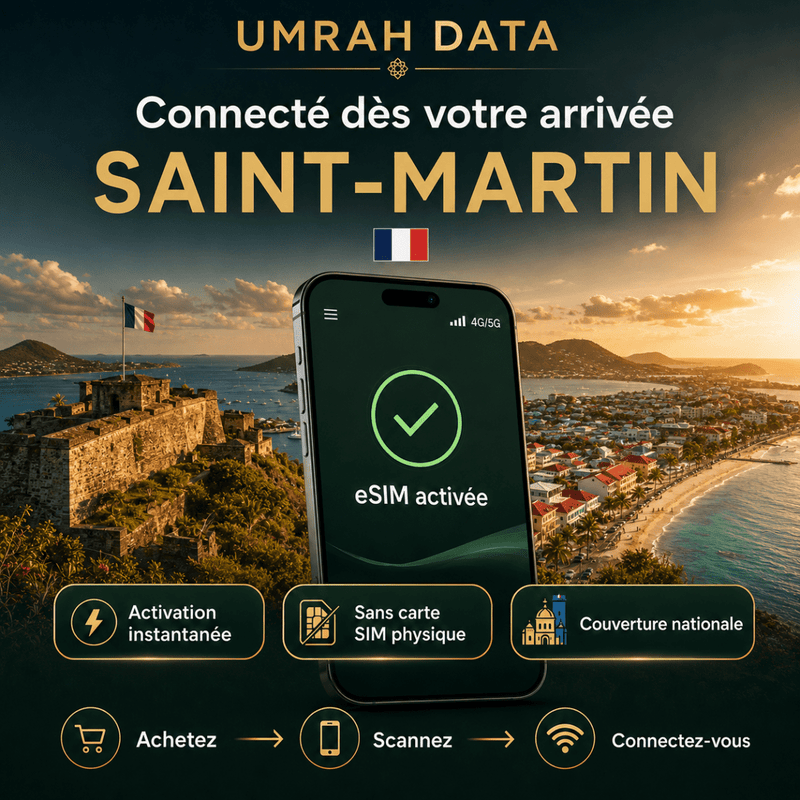 Saint Martin eSIM — Travel Data Plan - umradata