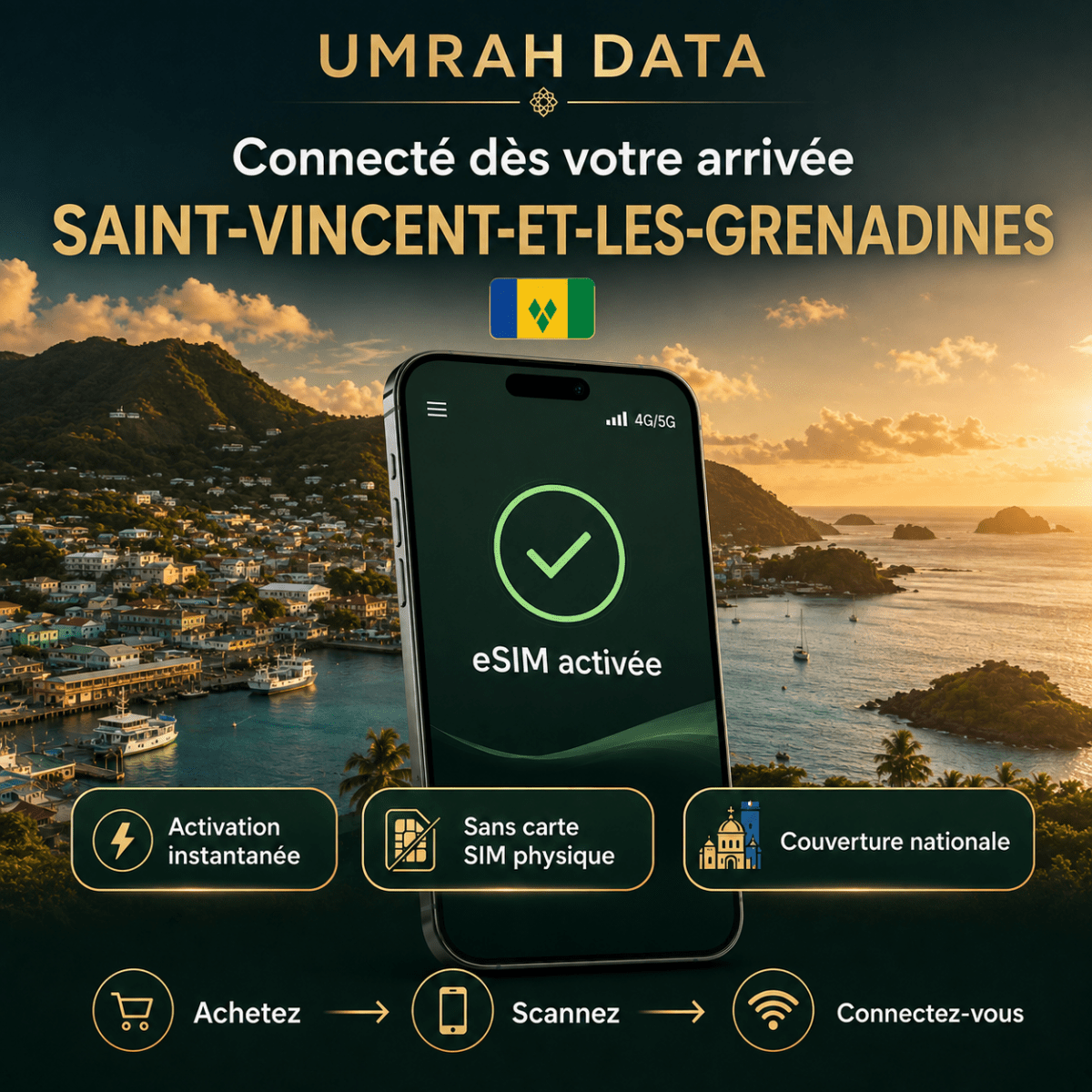 Saint Vincent and the Grenadines eSIM — Travel Data Plan