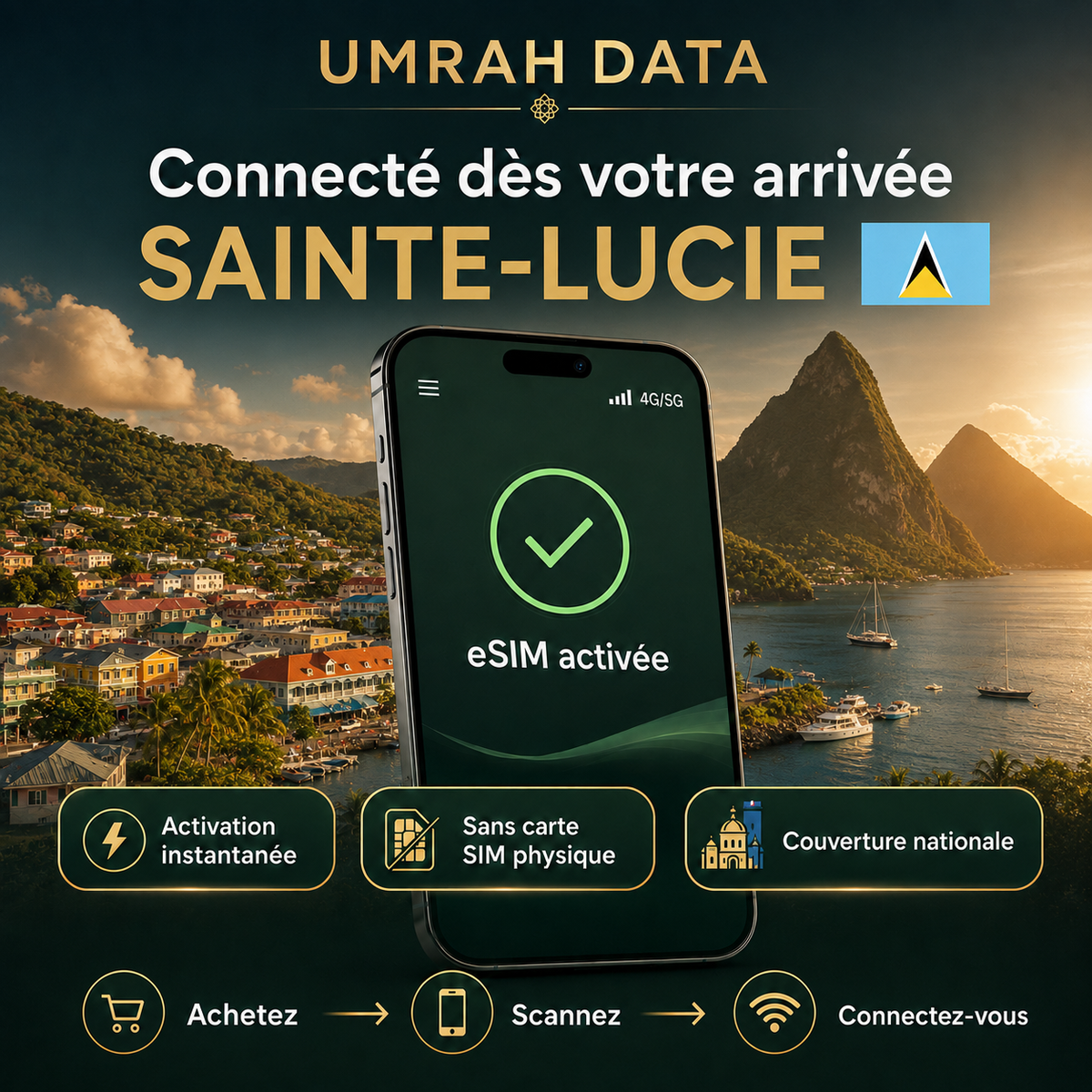 Saint Lucia eSIM — Travel Data Plan