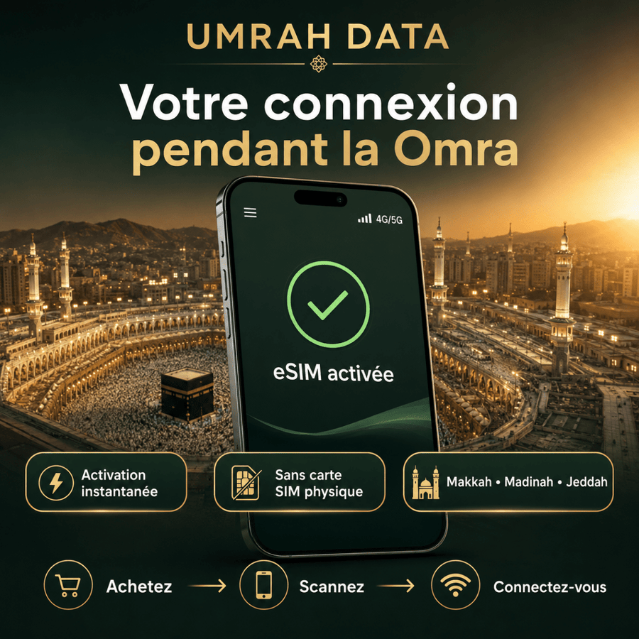 Umrah eSIM — Saudi Arabia Data Plan for Makkah & Madinah