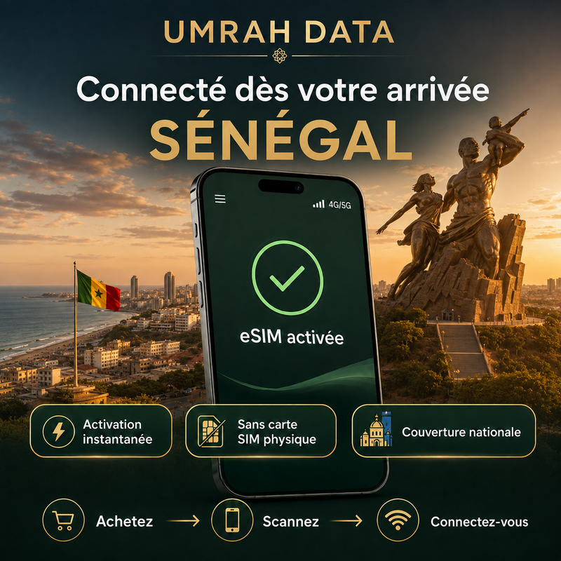 eSIM Sénégal — Umrah Data