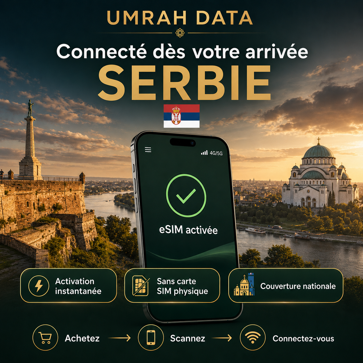 Serbia eSIM — Travel Data Plan