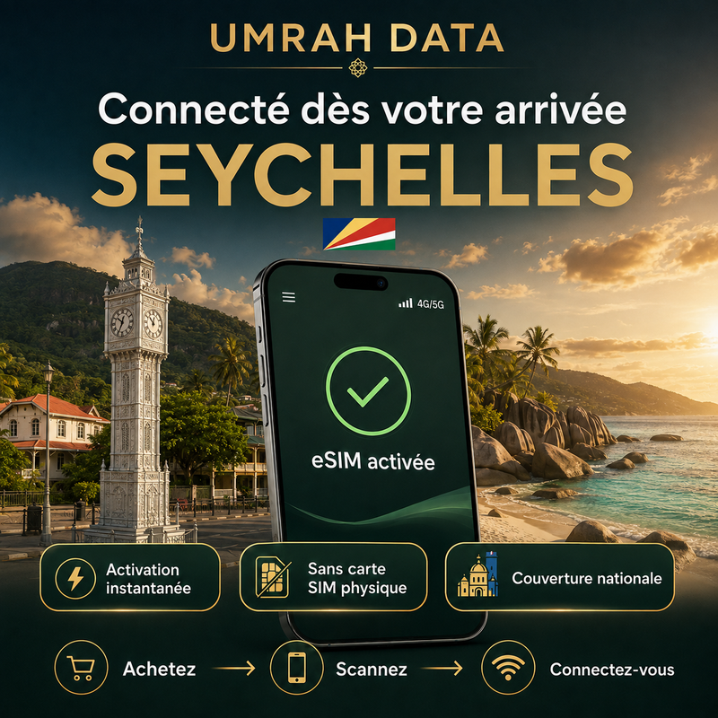eSIM Seychelles — Umrah Data