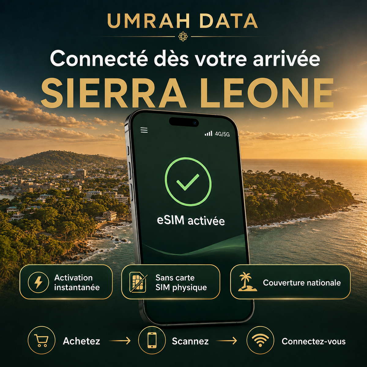 Sierra Leone eSIM — Travel Data Plan