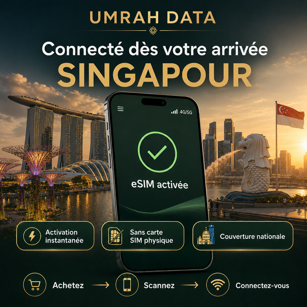 Singapore eSIM — Travel Data Plan