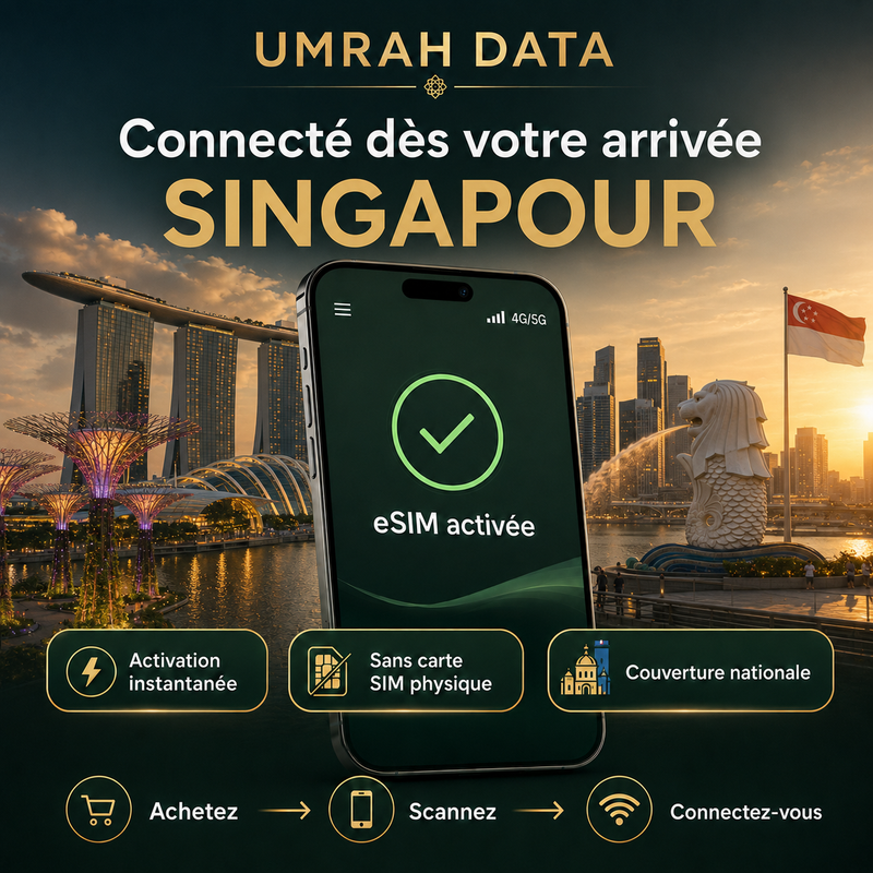 eSIM Singapour — Umrah Data