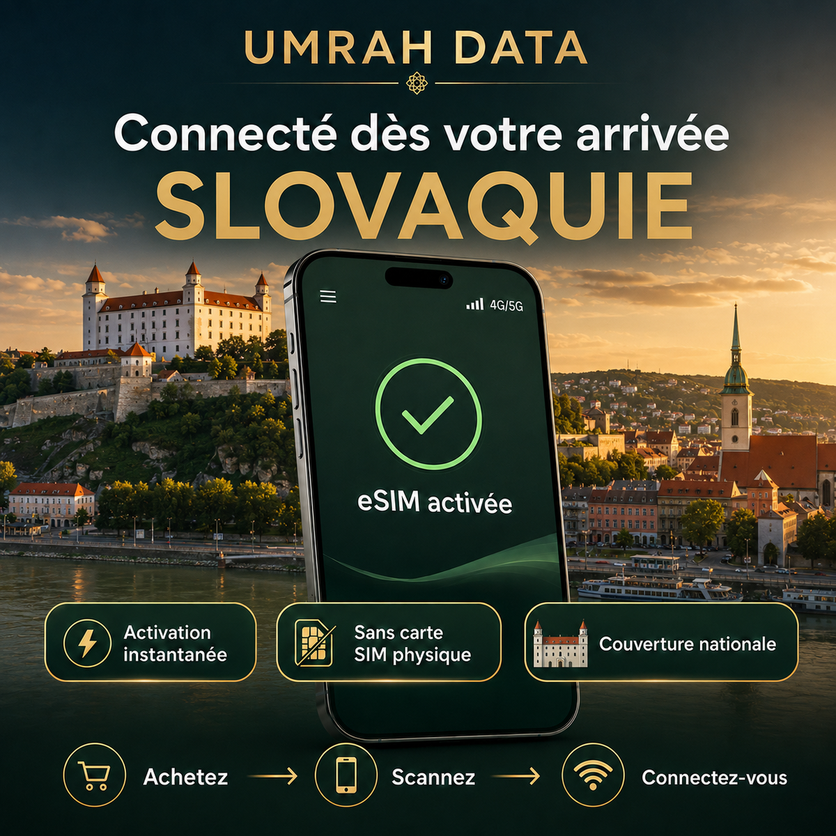 Slovakia eSIM — Travel Data Plan