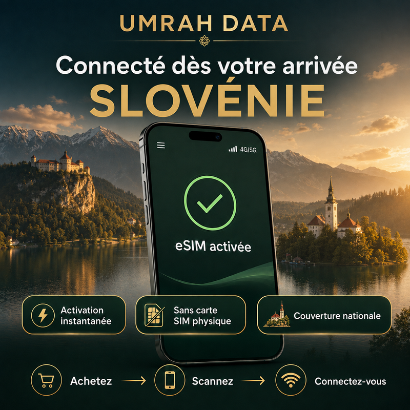 eSIM Slovénie — connexion dès l’arrivée