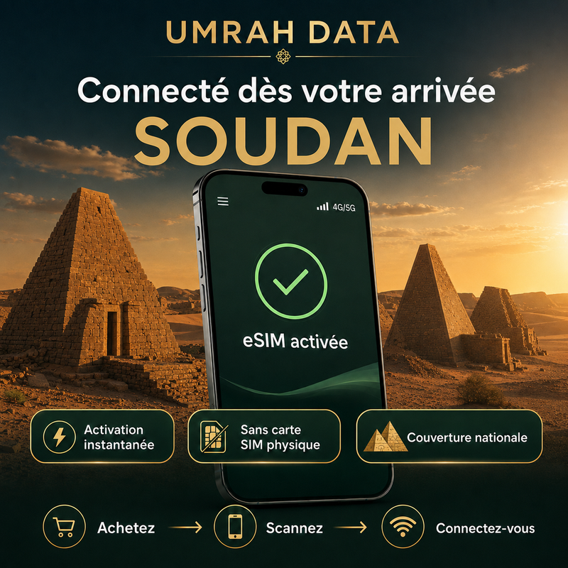eSIM Soudan — connexion dès l’arrivée