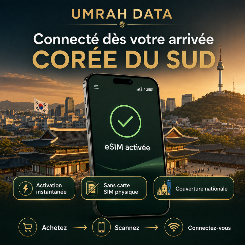 eSIM Corée du Sud — Umrah Data