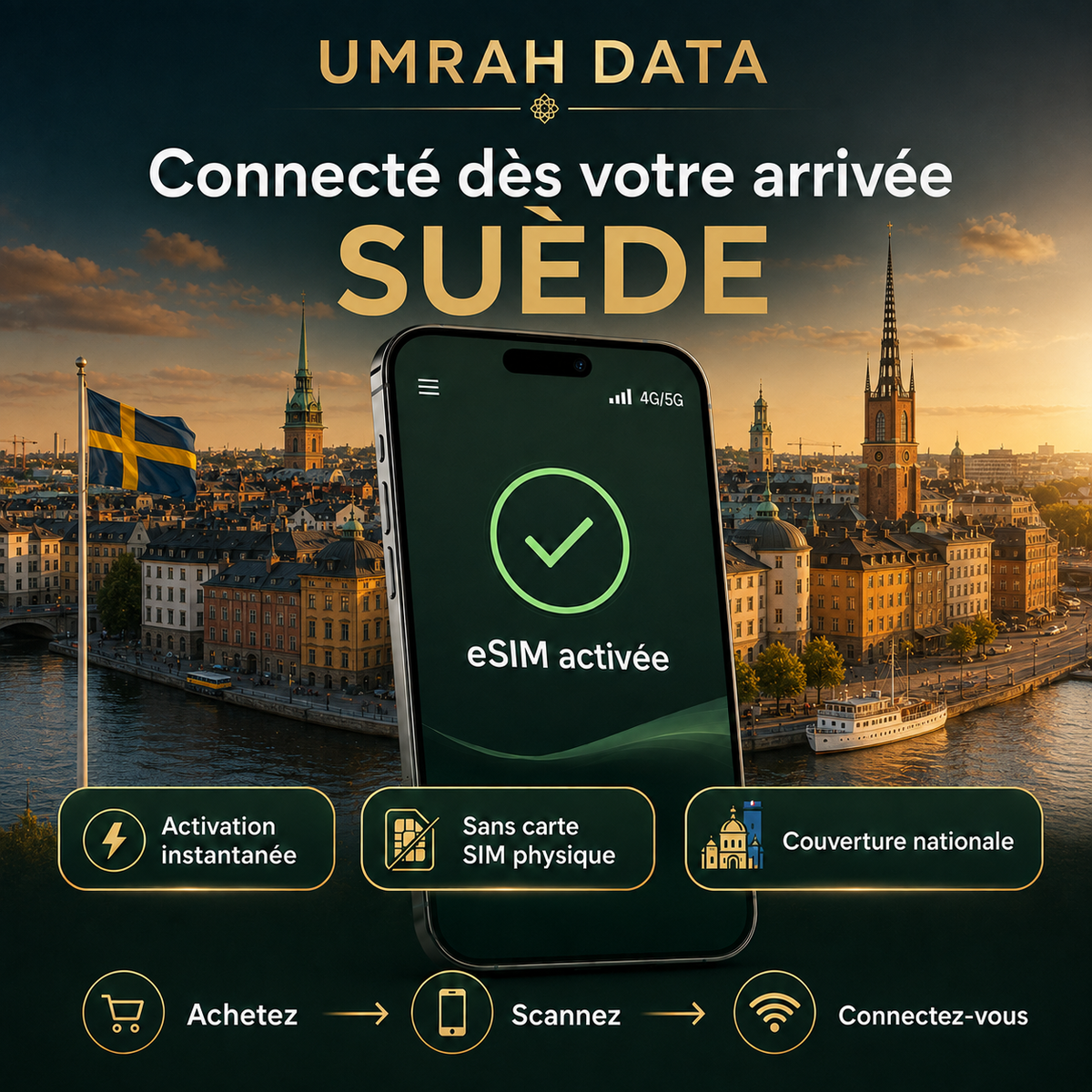 eSIM Suède — Forfait données voyage