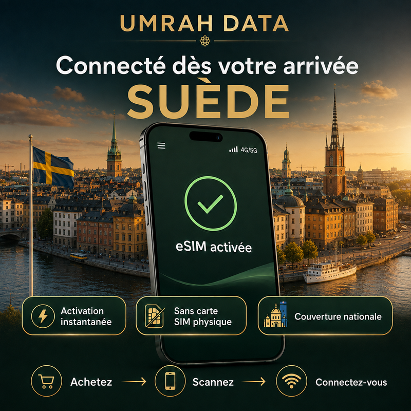 eSIM Suède — Umrah Data