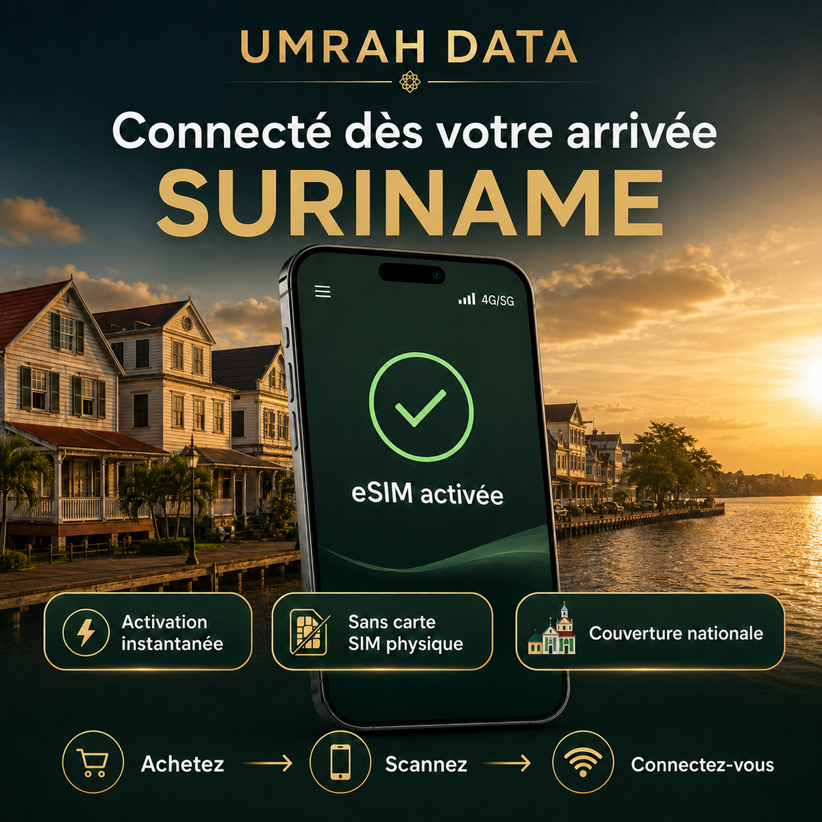 Suriname eSIM — Travel Data Plan