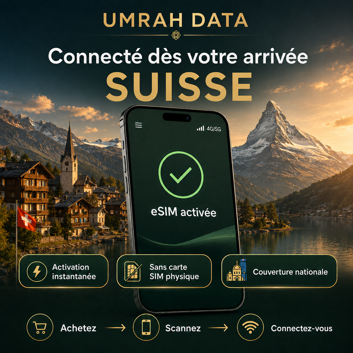 eSIM Suisse — Forfait de données de voyage