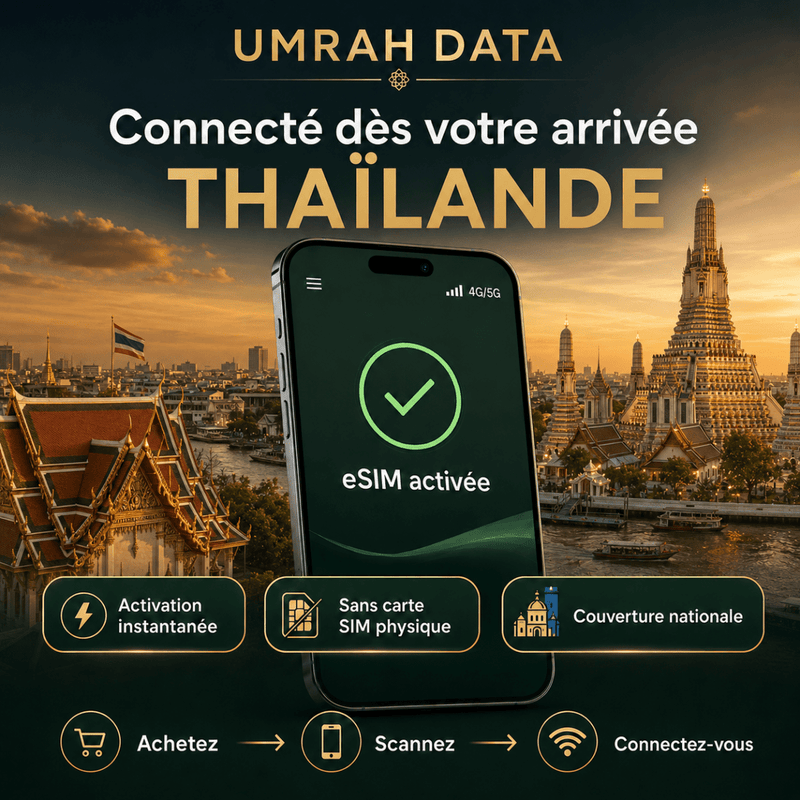 Thailand eSIM — Travel Data Plan - umradata