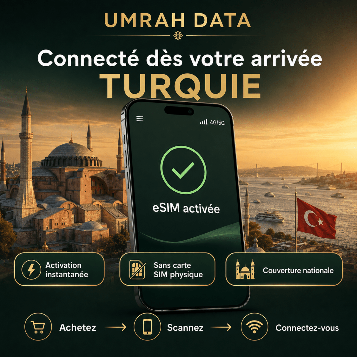 Turkey eSIM — Travel Data Plan