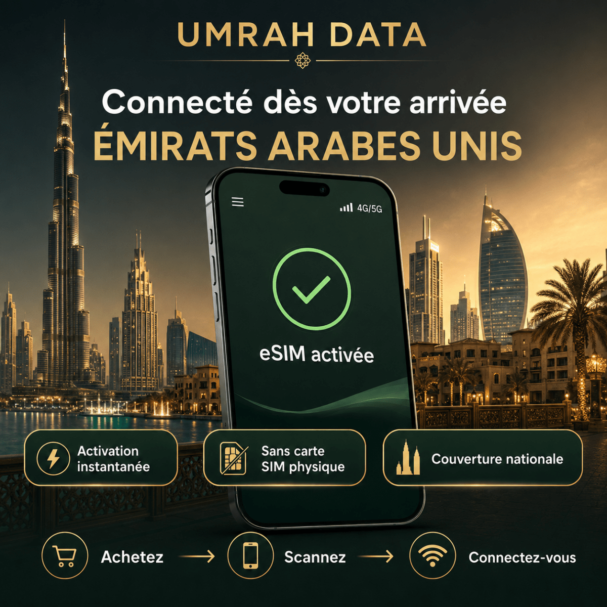 United Arab Emirates eSIM — Travel Data Plan