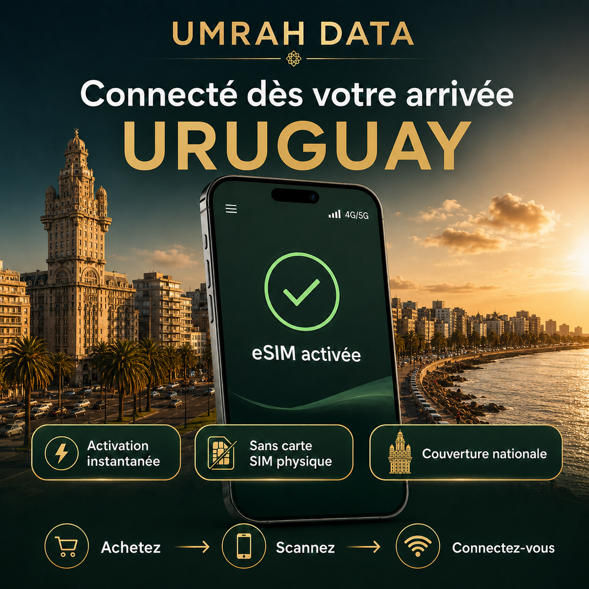 Uruguay eSIM — Travel Data Plan