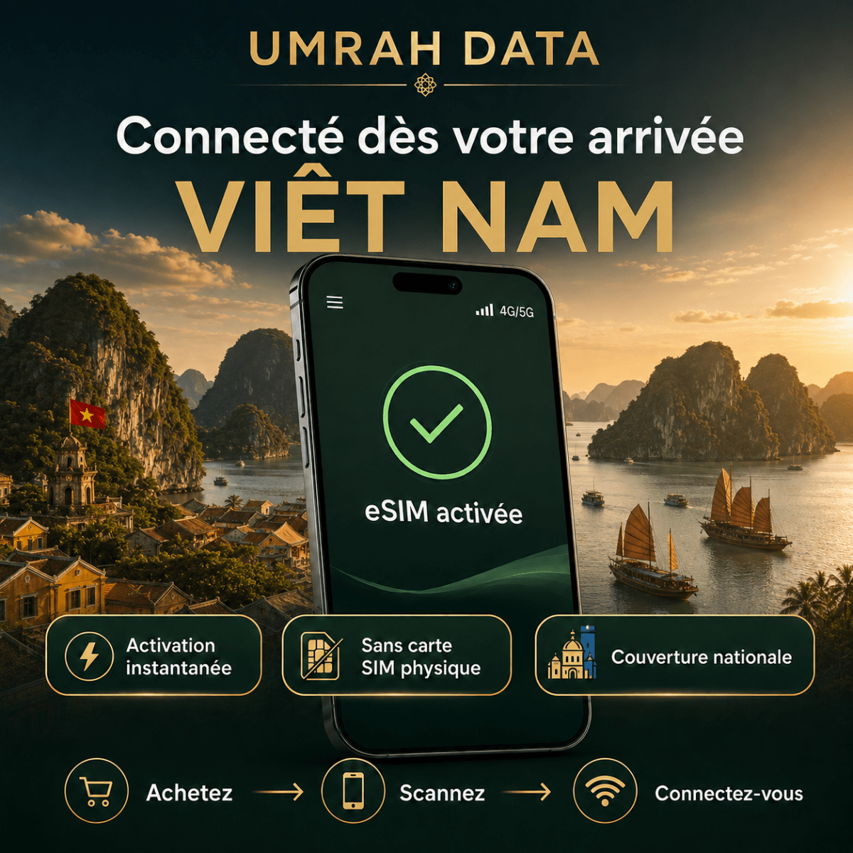 Vietnam eSIM — Travel Data Plan